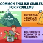 best-similes-for-problems-in-english