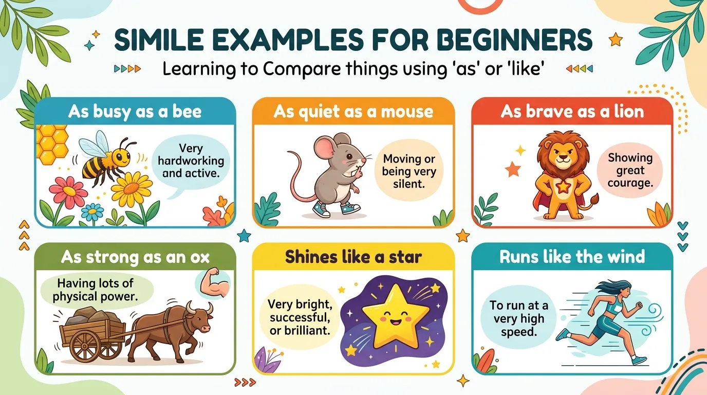 simile examples for beginners